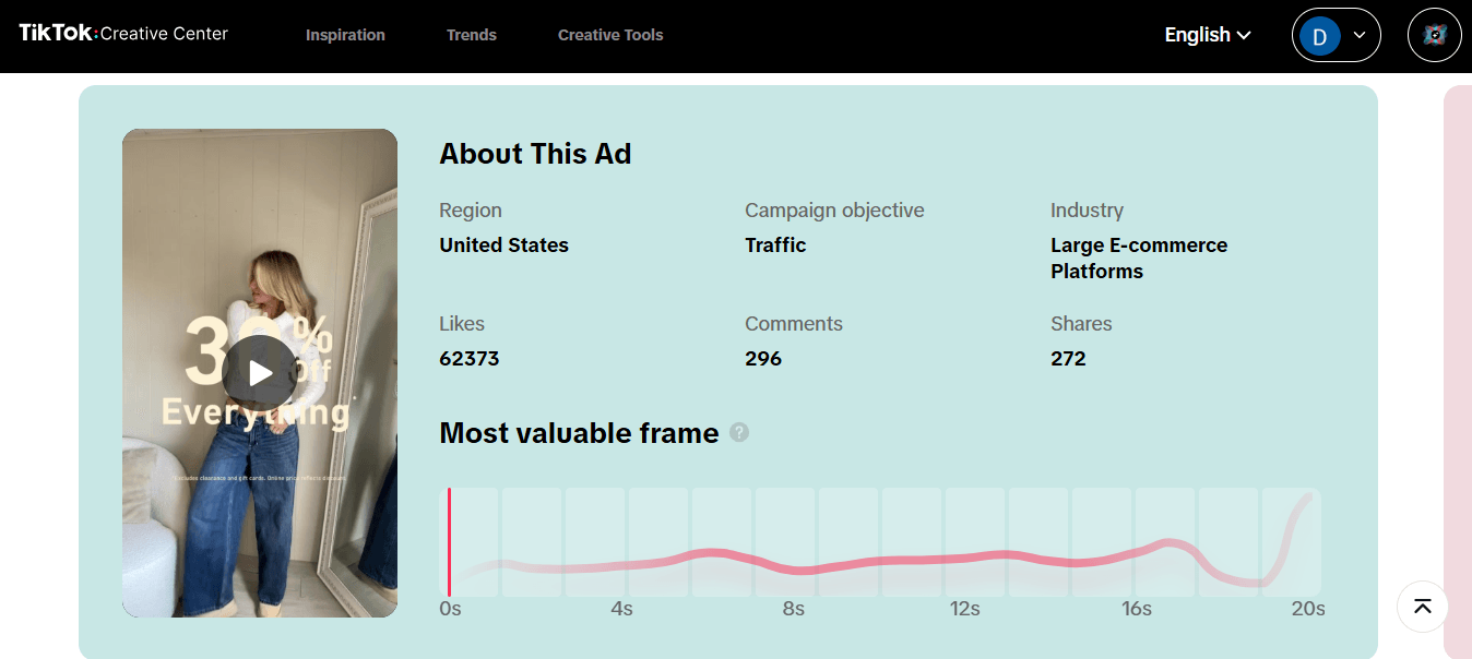 A Screenshot of the TikTok Creative Center, Showing the “About This Ad” Section With Key Metrics and the Most Valuable Frame of a Video Ad