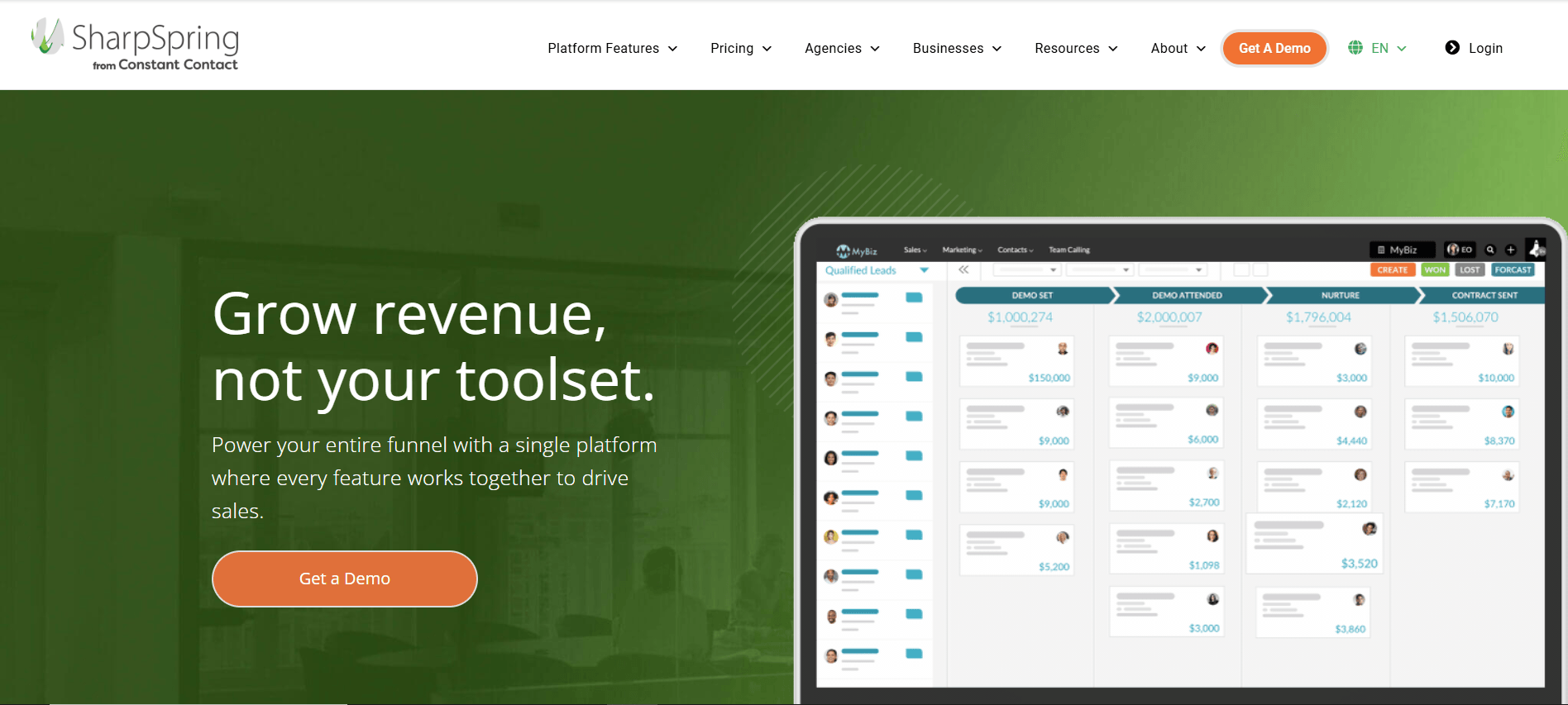 SharpSpring's Landing Page