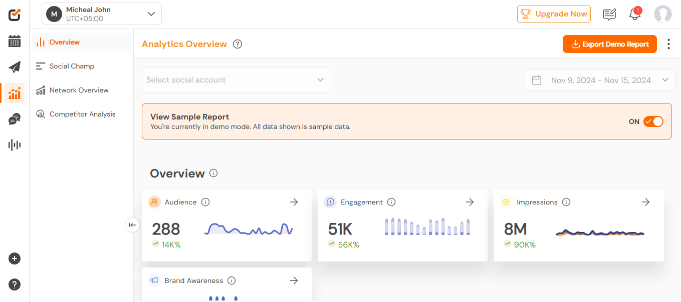 Social Champ's Analytics