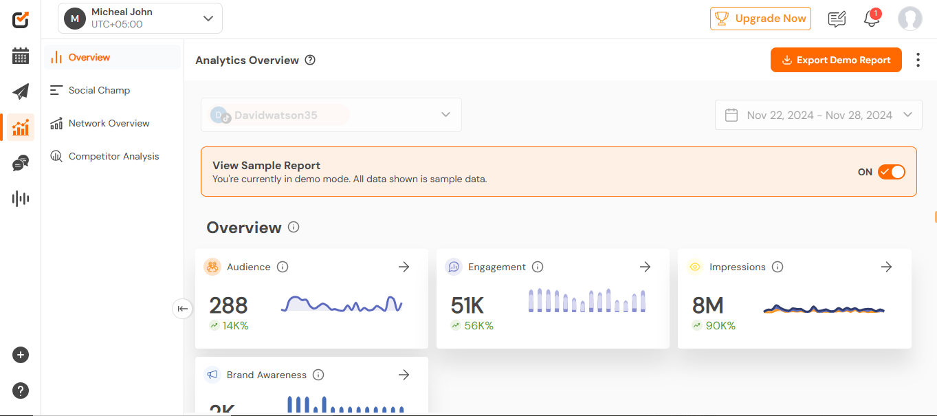 Social Champ's Analytics