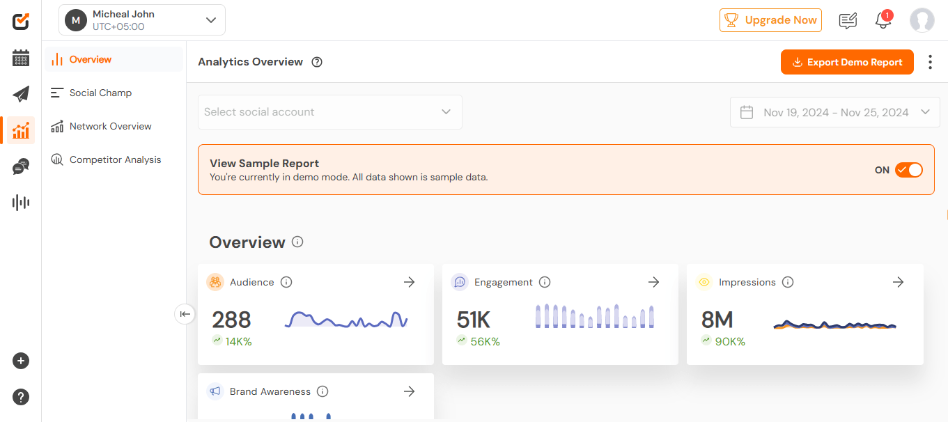 Social Champ’s Analytics Dashboard