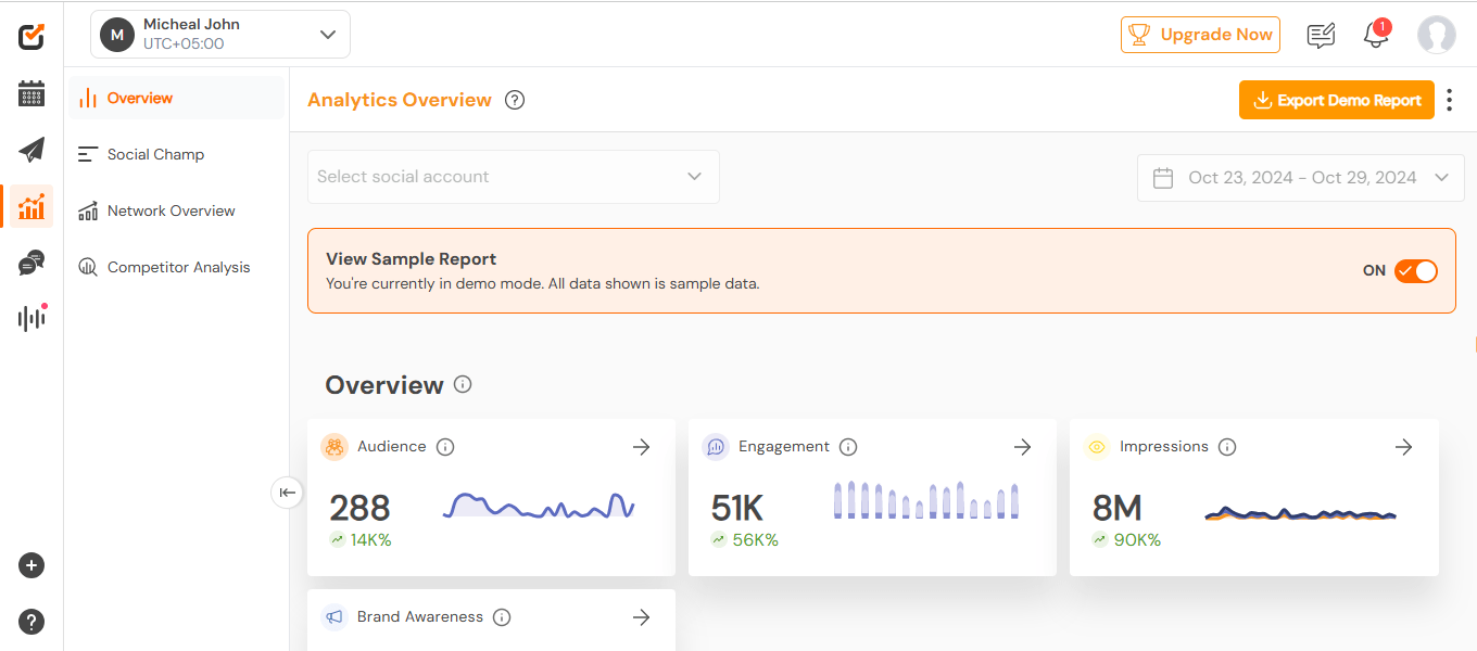 Social Champ’s Analytics Dashboard