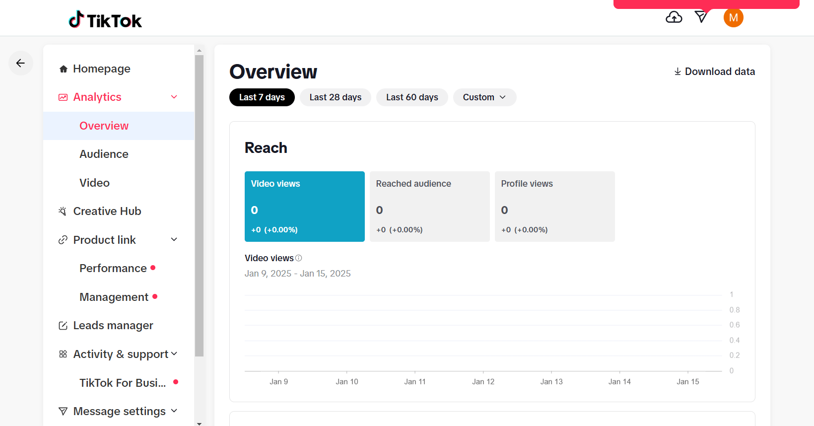 TikTok Analytics