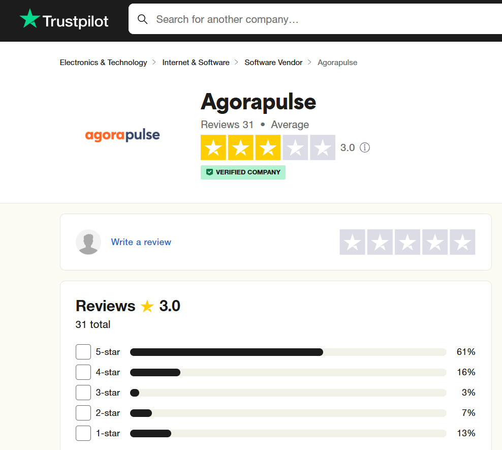 Agorapulse’s Rating on Trustpilot