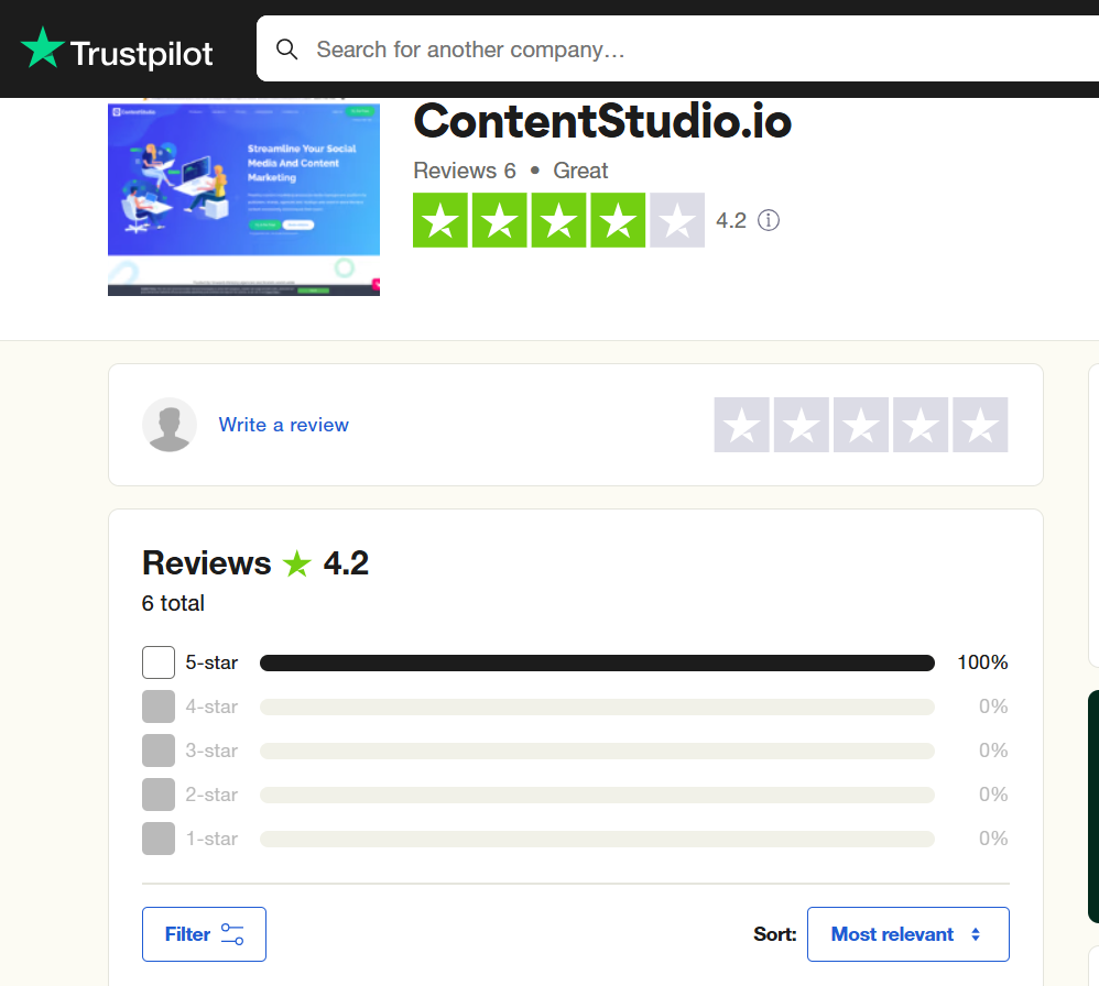 ContentStudio’s Rating on Trustpilot