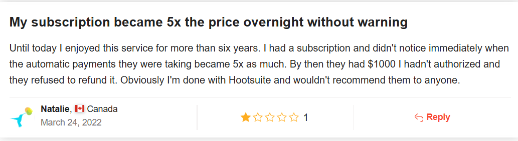 Hootsuite Review on Website Planet