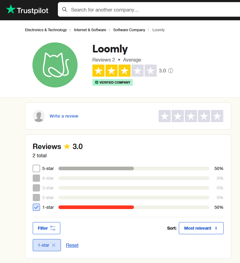 Loomly’s Rating on Trustpilot