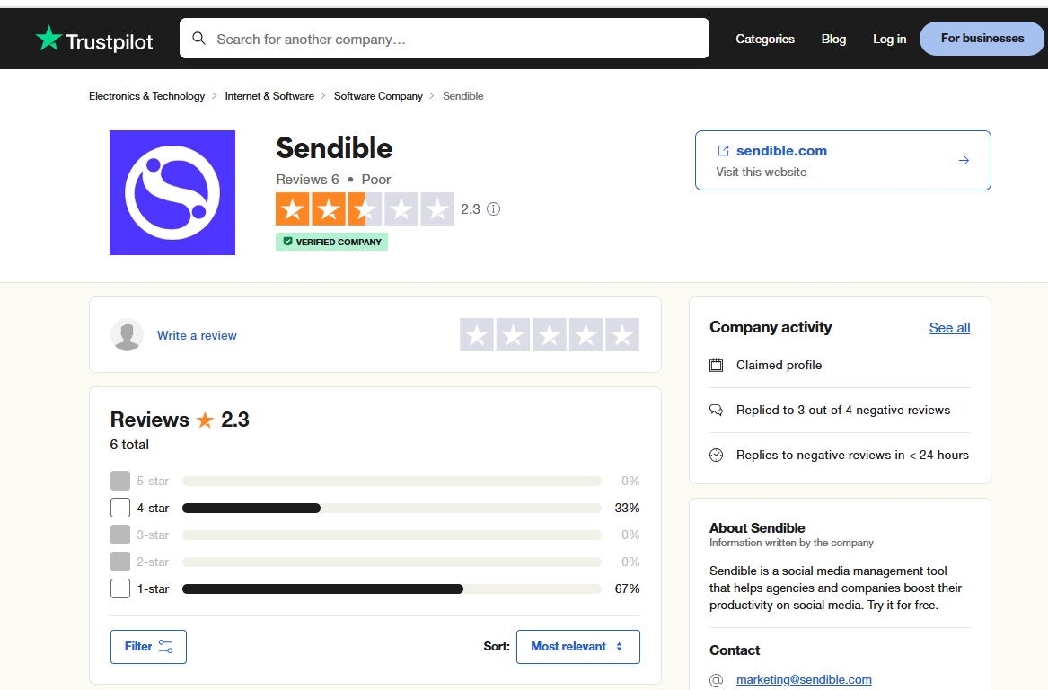 Sendible’s Rating on Trustpilot