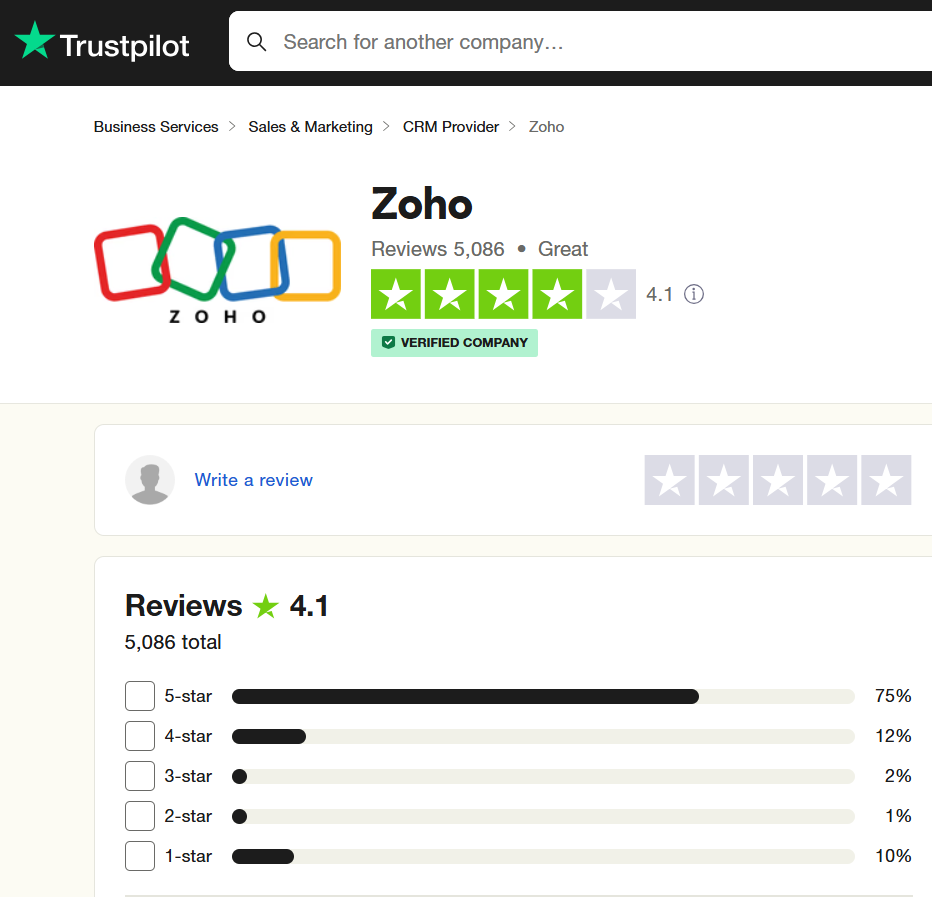 Zoho Reviews on Trustpilot